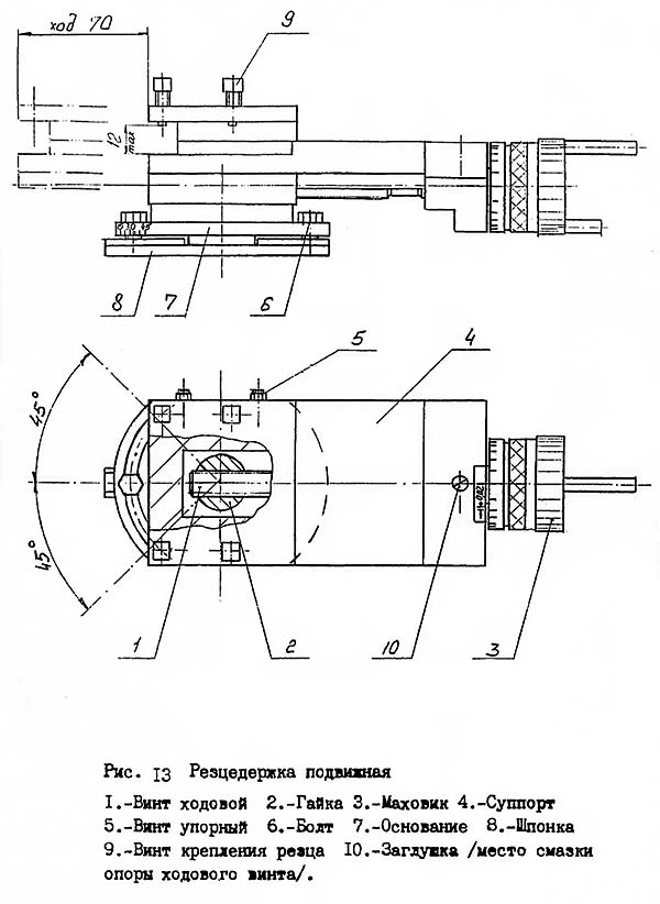 Різцетримка рухлива